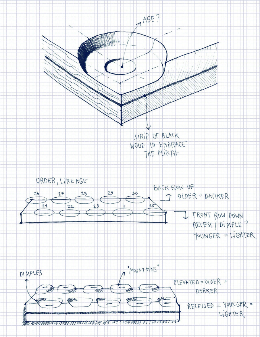 Early sketches showing the idea for the plinth and its relationship to time.