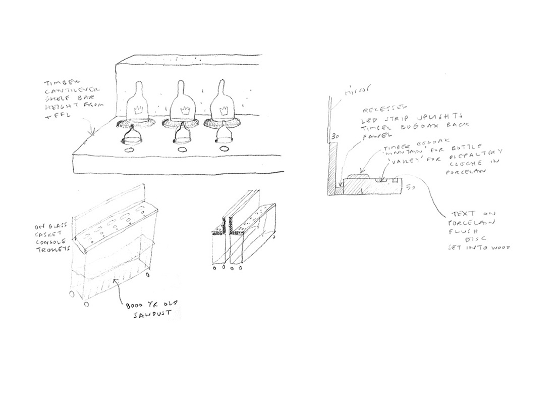 Working sketch diagrams for display elements.